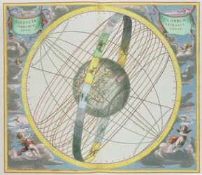 Mapa przedstawiająca orbitę Księżyca wokół Ziemi, z „Atlasu niebieskiego lub harmonii wszechświata” (Atlas coelestis seu harmonia macrocosmica) wyd. Joannes Janssonius, Amsterdam, 1660-61